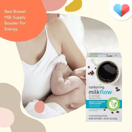 Milkflow Fenugreek + Blessed Thistle Lactation Supplement Coffee Drink Mix